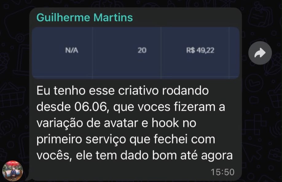 Cliente relatando variação de avatar e hook em criativo rodando há meses